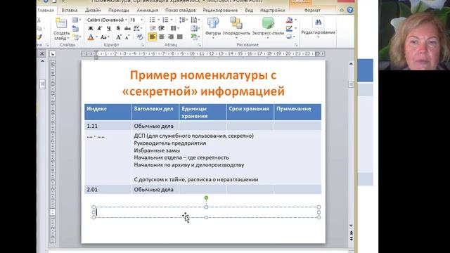 Номенклатура в 2026 году, в том числе, если секретное предприятие