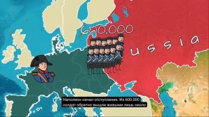история России и Победа будет за нами!