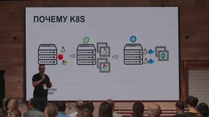 Александр Телевной, «Как построить K8S в защищённой инфраструктуре»