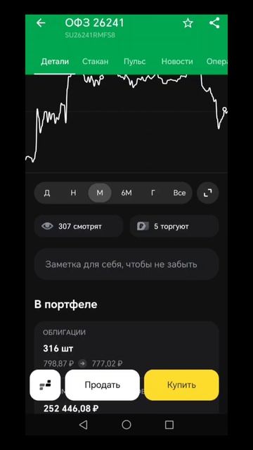 создаю пассивный доход с нуля