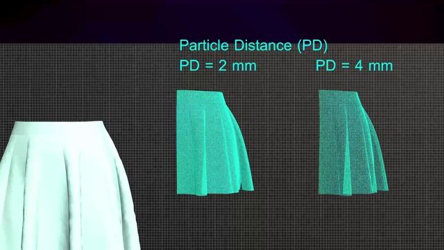 Optimised 3D models