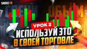 Свечной АНАЛИЗ и Объёмный АНАЛИЗ это ГРААЛЬ! Трейдинг обучение для новичков