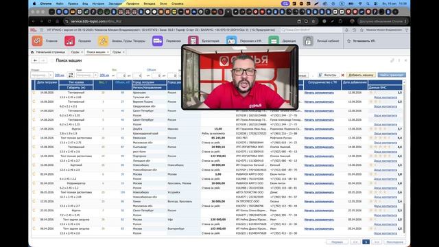 Платформа «Умная Логистика»: функционал и обзор от АО «Семья Перевозки»