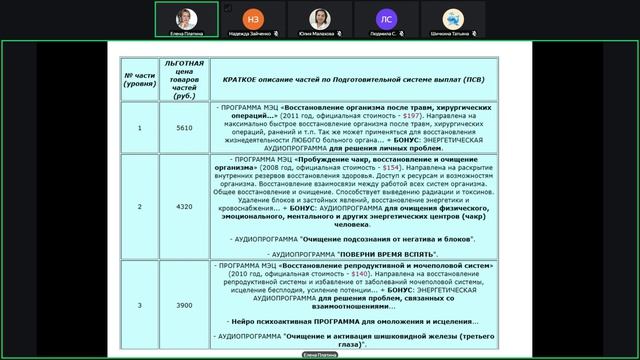 Научная исцеляющая звукотерапия 18.08.2026, Елена Платина