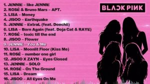 ʙʟᴀᴄᴋᴘɪɴᴋ ꜱᴏʟᴏ ʜɪᴛꜱ 🖤💗_720p