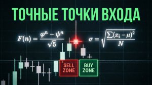 Как ТОЧНО входить в рынок Уровни Фибоначчи и Зоны ПоддержкиСопротивления на Форекс и Крипте Bitcoin