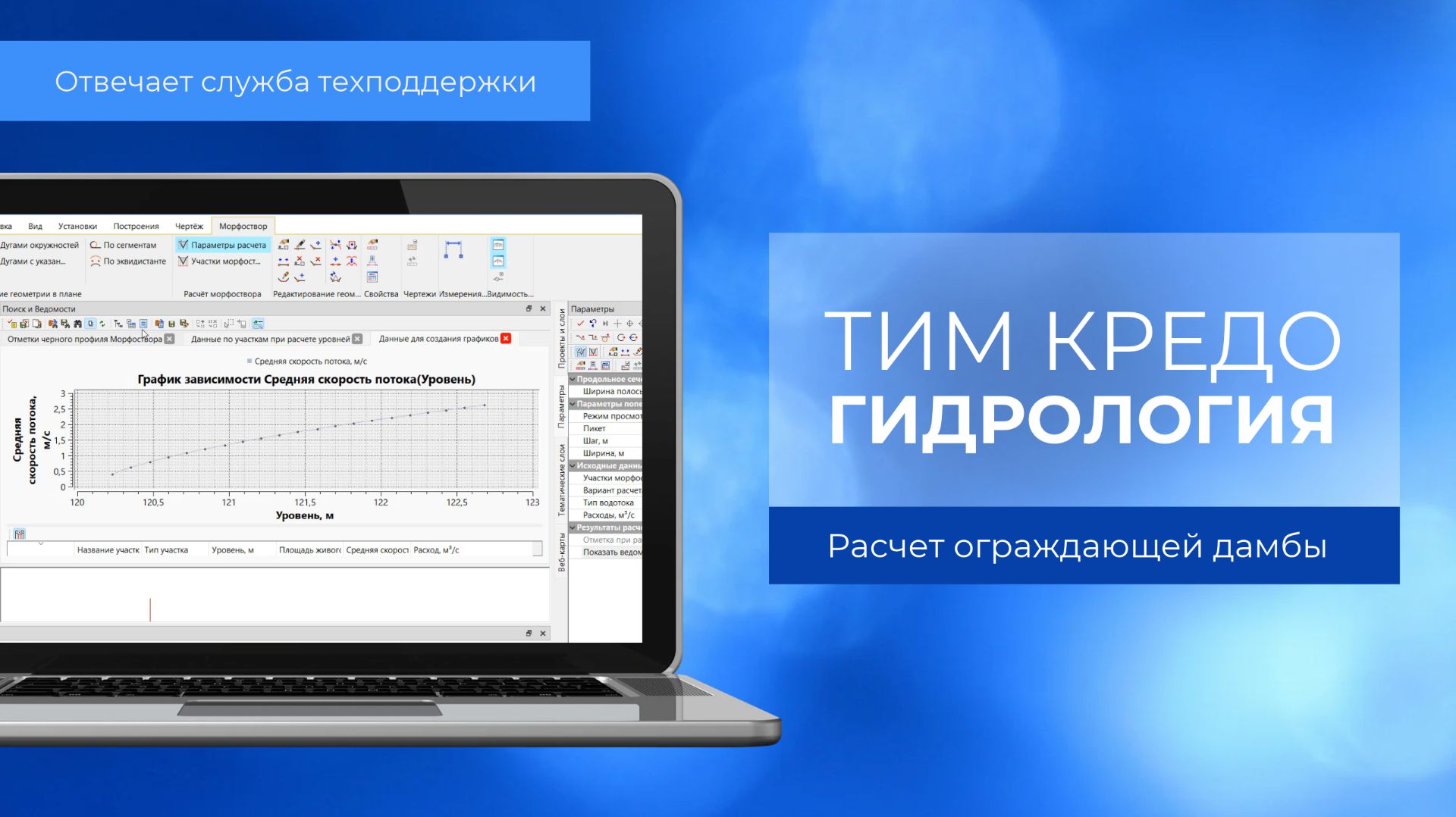 ТИМ КРЕДО ГИДРОЛОГИЯ
