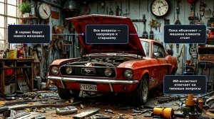 Как новичок в автосервисе учится в 2 раза быстрее с ИИ-ассистентом