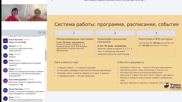 Вебинары