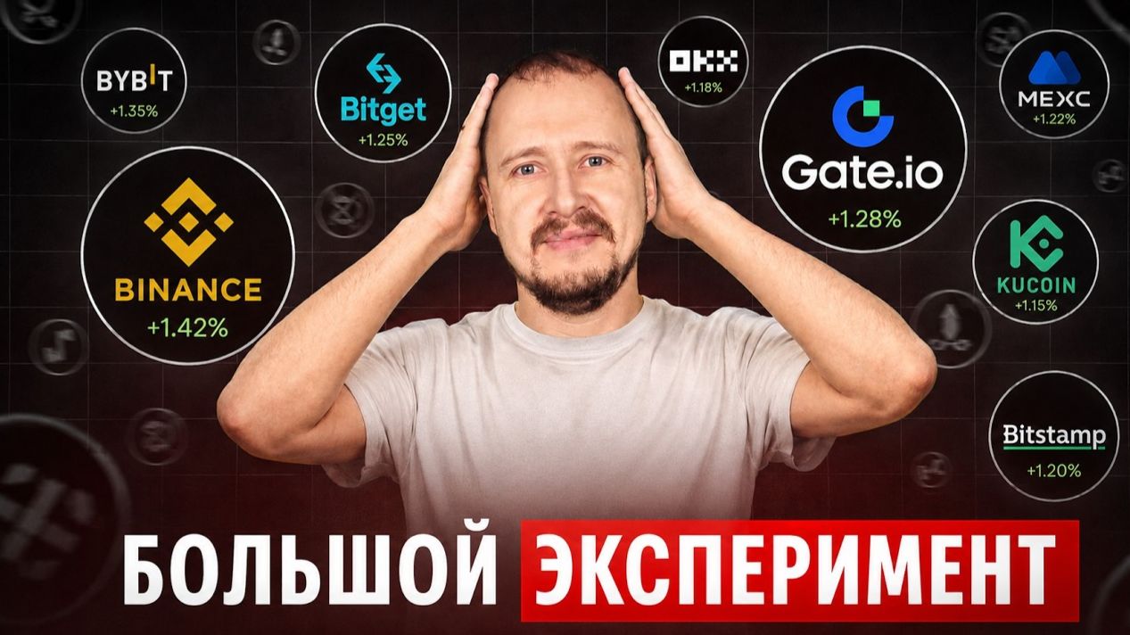 КРИПТОВАЛЮТА БАЙБИТ КРИПТОВАЛЮТА / 加密貨幣 BYBIT 貿易 / CRYPTOCURRENCY BYBIT CRYPTOCURRENCY