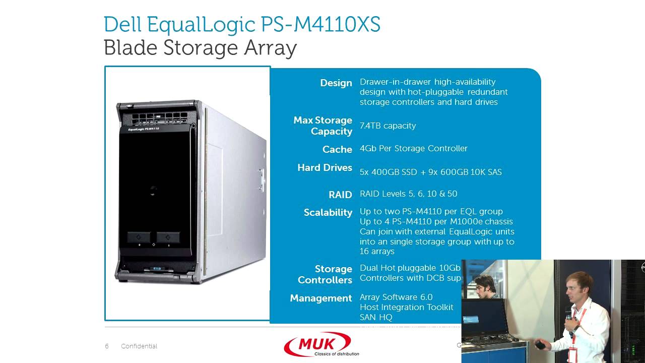 Demo Dell MUK Expo 2014