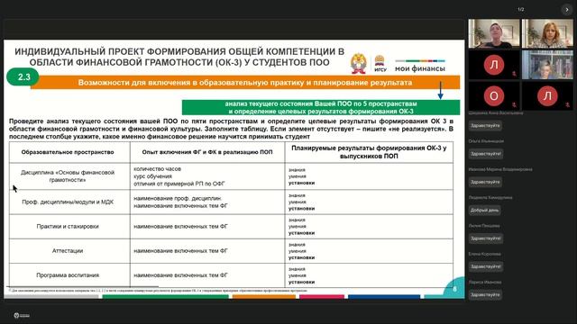 Программа СПО, 18.08 – день 2
