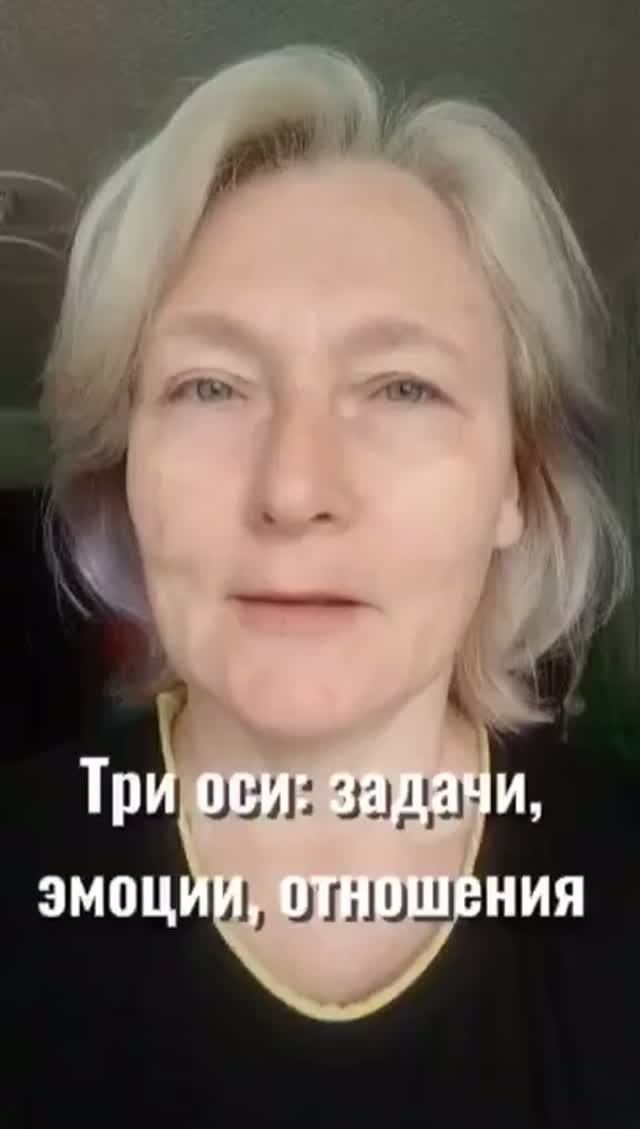 Про три оси