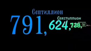Цифры до дециллиона 9/10