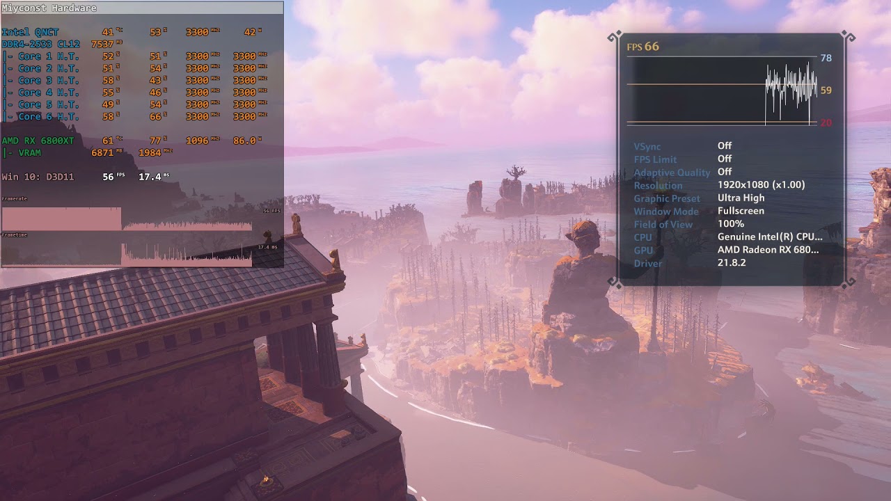 Immortals Fenyx Rising Benchmark Run - Intel QNCT (Xeon-2400), RX 6800XT, 1080p, Ultra