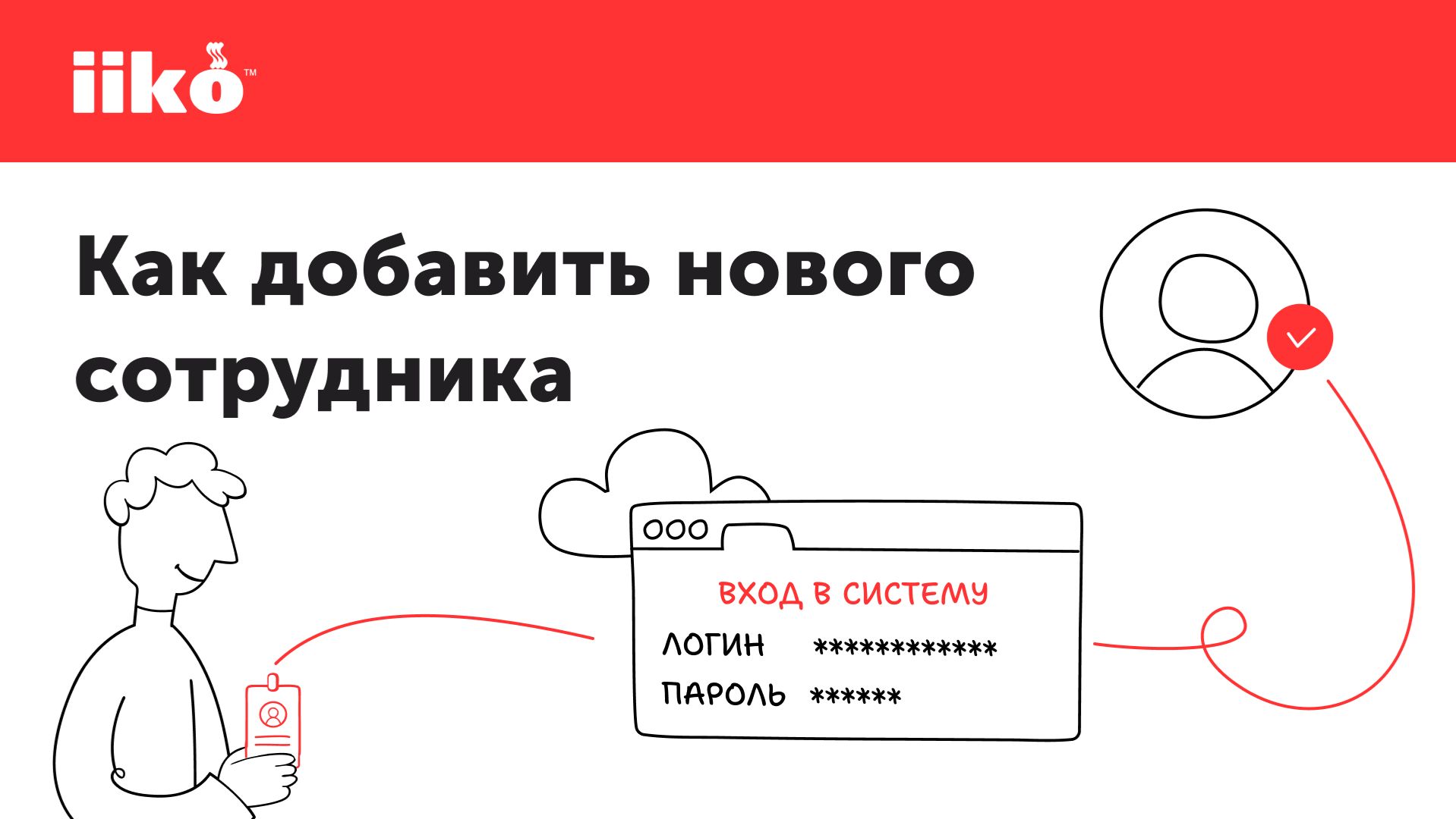 iiko Корнер: быстрый старт