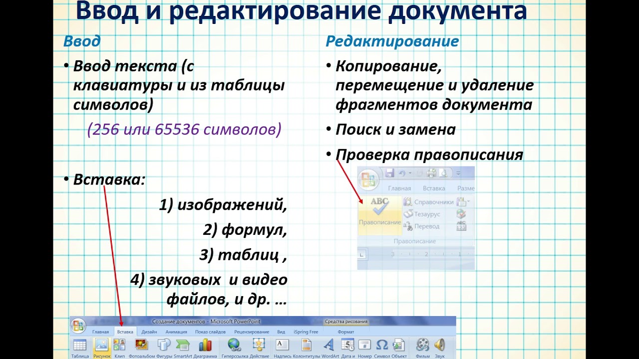 Урок 1  Создание текста на компьютере  Урок для 6 класса. Учитель информатики Сенькина Е.В., шг1