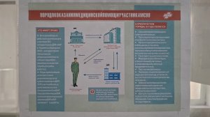 В Горбольнице Анапы оказывают психологическую помощь участникам СВО и членам их семей