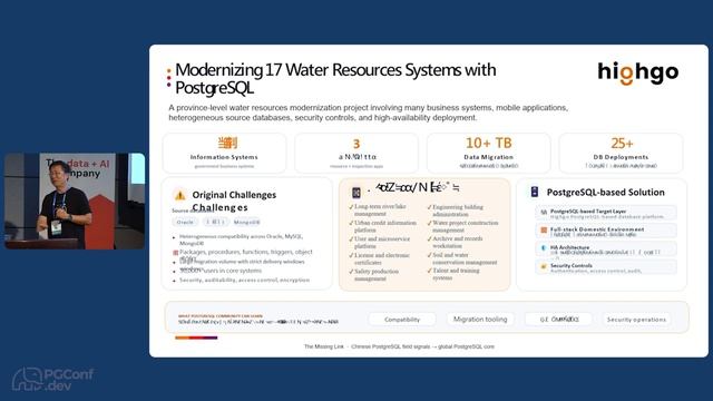 The Missing Link_Connecting Tens Of Thousands Of Chinese Users To The PostgreSQL (PConf.dev 2026)