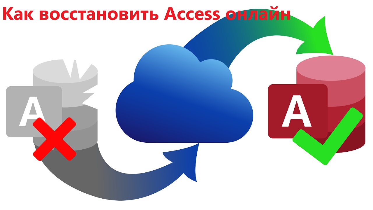 Recovery Toolbox For Access - Как восстановить файл Access Online