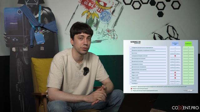 Будущее CAD/CAM: Новые Технологии 3D Печати и Сканирования!