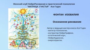 ФОНТАН ИЗОБИЛИЯ