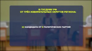 В ИЗБИРКОМЕ РАССКАЗАЛИ О ПРЕДСТОЯЩИХ ВЫБОРАХ