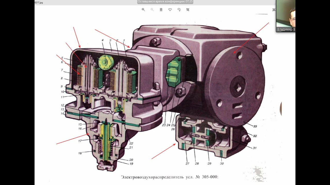 устройство ЭВР-305 + опрос