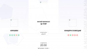 Коршево × Концерн Созвездие. Вторая лига. Летний чемпионат