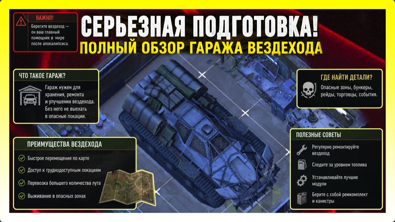 СЕРЬЕЗНАЯ ПОДГОТОВКА! ПОЛНЫЙ ОБЗОР ГАРАЖА ВЕЗДЕХОДА / Last Day On Earth: Survival