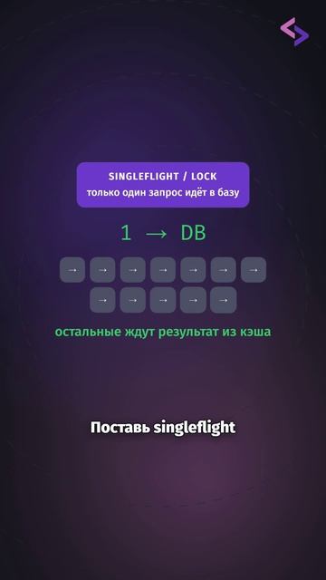 Почему кэш может положить базу данных?
