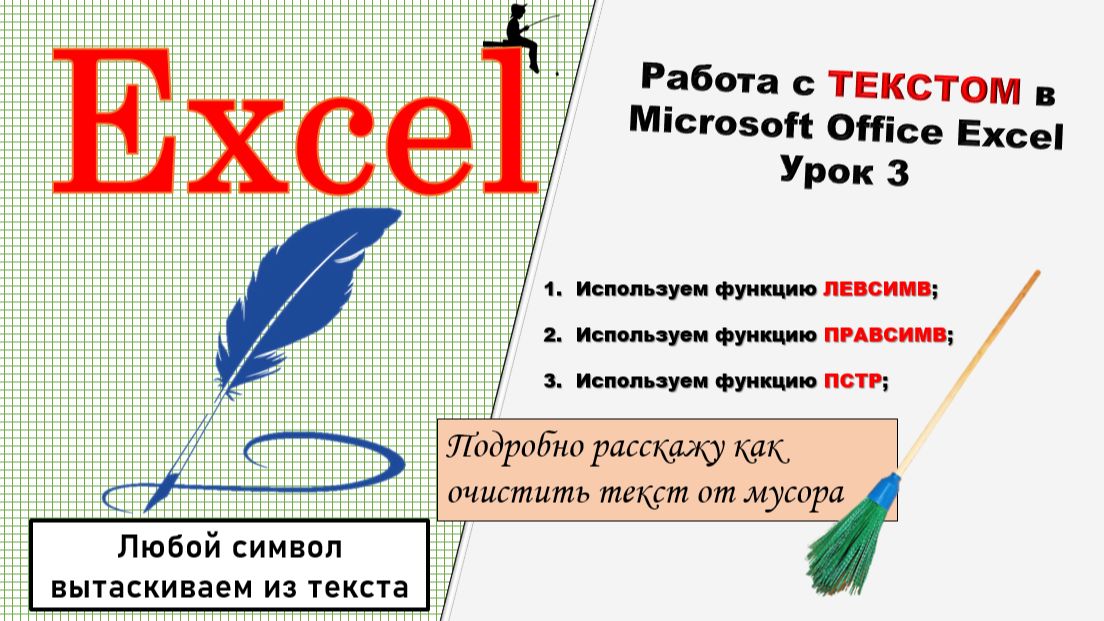 Работа с ТЕКСТОМ в Microsoft Office Excel Урок 3. Берём только необходимы символы