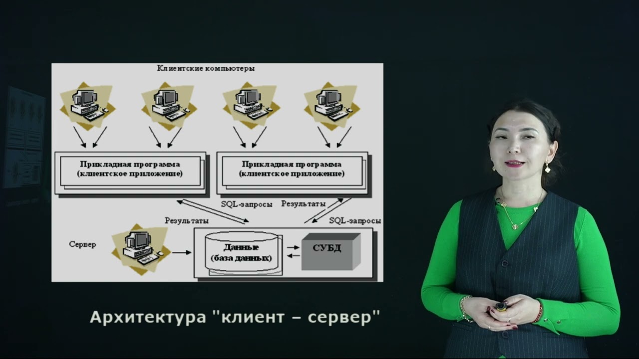 Сейтханова А.Д. - 9.Улучшенный SQL Окружающая среда клиент сервер