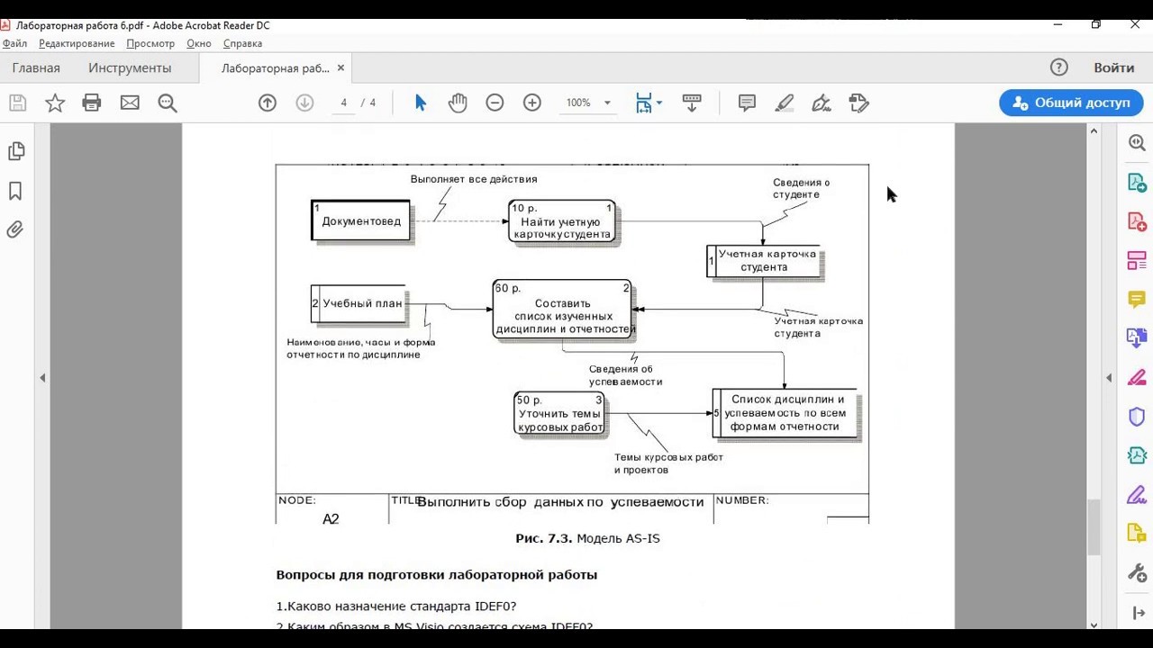 Практична робота №6. Функціональне моделювання в стандарті IDEF0. Модель AS-IS.