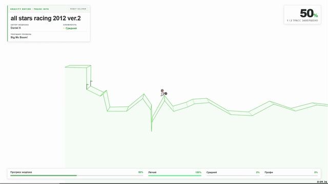 Gravity Defied - all stars racing 2012 ver.2 - Daniel X