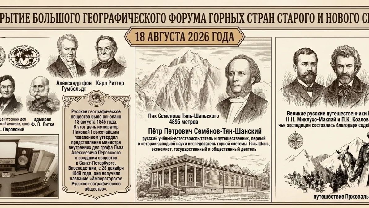 19.08.26 БОЛЬШОЙ ГЕОГРАФИЧЕСКИЙ ФОРУМ ГОРНЫХ СТРАН СТАРОГО И НОВОГО СВЕ/ ДЕНЬ ВТОРОЙ ПРОГРАМН ДОКЛАД