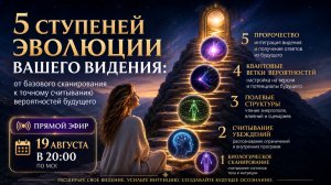 прямой эфир «5 ступеней эволюции вашего видения»