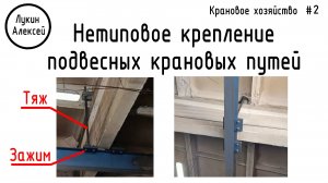 Подвесные крановые пути. Нестандартное решение. Крановое хозяйство
