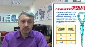 Строповка