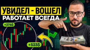 Как торговать на крипте? Идеальная стратегия для торговли по тренду | Крипта обучение