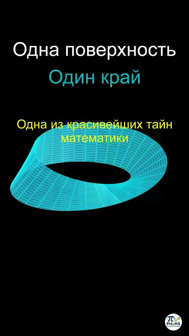 Лента Мёбиуса