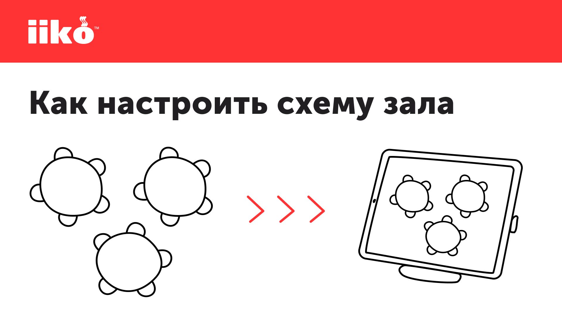 Iiko Корнер. Настройка схемы зала