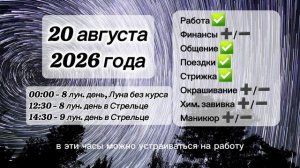 Гороскоп 20 августа 2026 года, лунный день