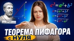 Теорема Пифагора с НУЛЯ: объяснение и решение задач I Математика 8 класс I Умскул