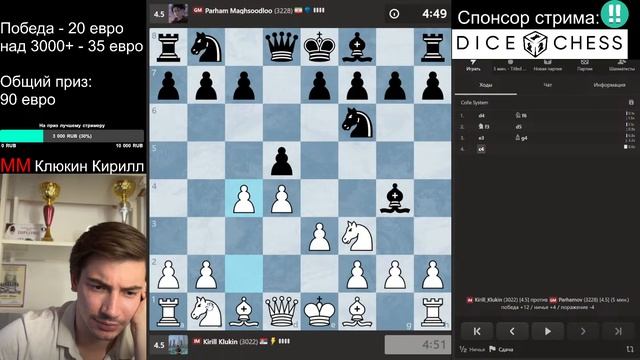 18.08 Любимые дебюты против ТОПОВ! ТИТУЛЬНЫЙ ВТОРНИК! При поддержке Dicechess.com! ТТ