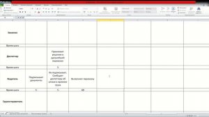 Бизнес процессы БЕЗ НОТАЦИЙ. Методика А. Стукалова