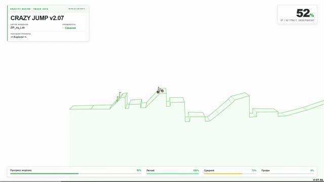 Gravity defied - CRAZY JUMP v2.07 - ZIP_sq_Lab