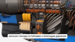 ПОЧЕМУ САМОЛЕТ ЗАПРАВЛЯЮТ КЕРОСИНОМ А НЕ БЕНЗИНОМ