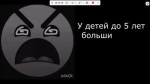 Жуткие факты №2 (Психованные гд лица)