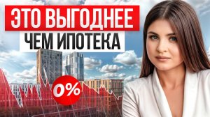Рассрочка от застройщика и льготная ипотека: когда лопнет пузырь